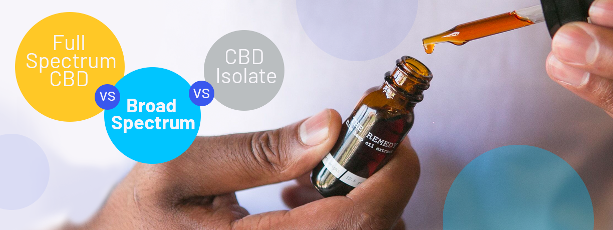 Full Spectrum CBD vs Broad Spectrum CBD vs CBD Isolate