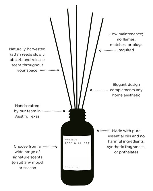 Rosemary + Lemon - Reed Diffuser